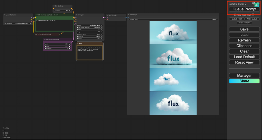 flux